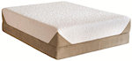 Smart Value Harmony Gel Memory Foam Smart Value Harmony Gel Memory Foam