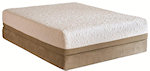Smart Value Sensation Gel Memory Foam Smart Value Sensation Gel Memory Foam