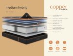 (image for) Spring Air Copper All Foam Medium Queen Mattress Reg $2999
