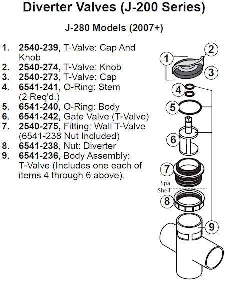 Jacuzzi J-200 Diverter Cap and Knob