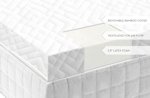 Isolus 2" Latex Mattress Topper Isolus 2" Latex Mattress Topper