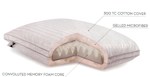 Memory Foam Pillows - Z Convolution Memory Foam Pillows - Z Convolution