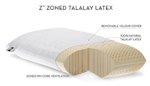 Z Zoned Talalay Latex Pillow Z Zoned Talalay Latex Pillow